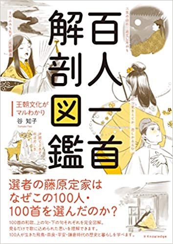 百人一首解剖図鑑