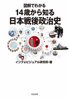 図解でわかる14歳から知る日本戦後政治史の表紙の画像