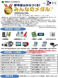 都市鉱山からつくる！みんなのメダルプロジェクトのパンフレット1