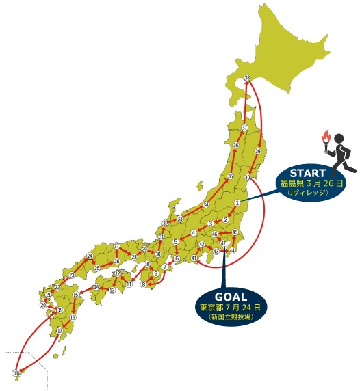 東京2020オリンピック聖火リレーコースの図