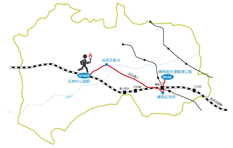 練馬区の聖火リレーコースの図