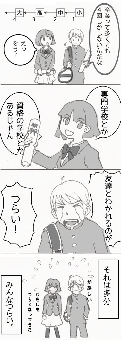 卒業の4コマまんが 卒業の4コマまんが
