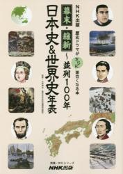 幕末・維新～並列100年日本史&世界史年表