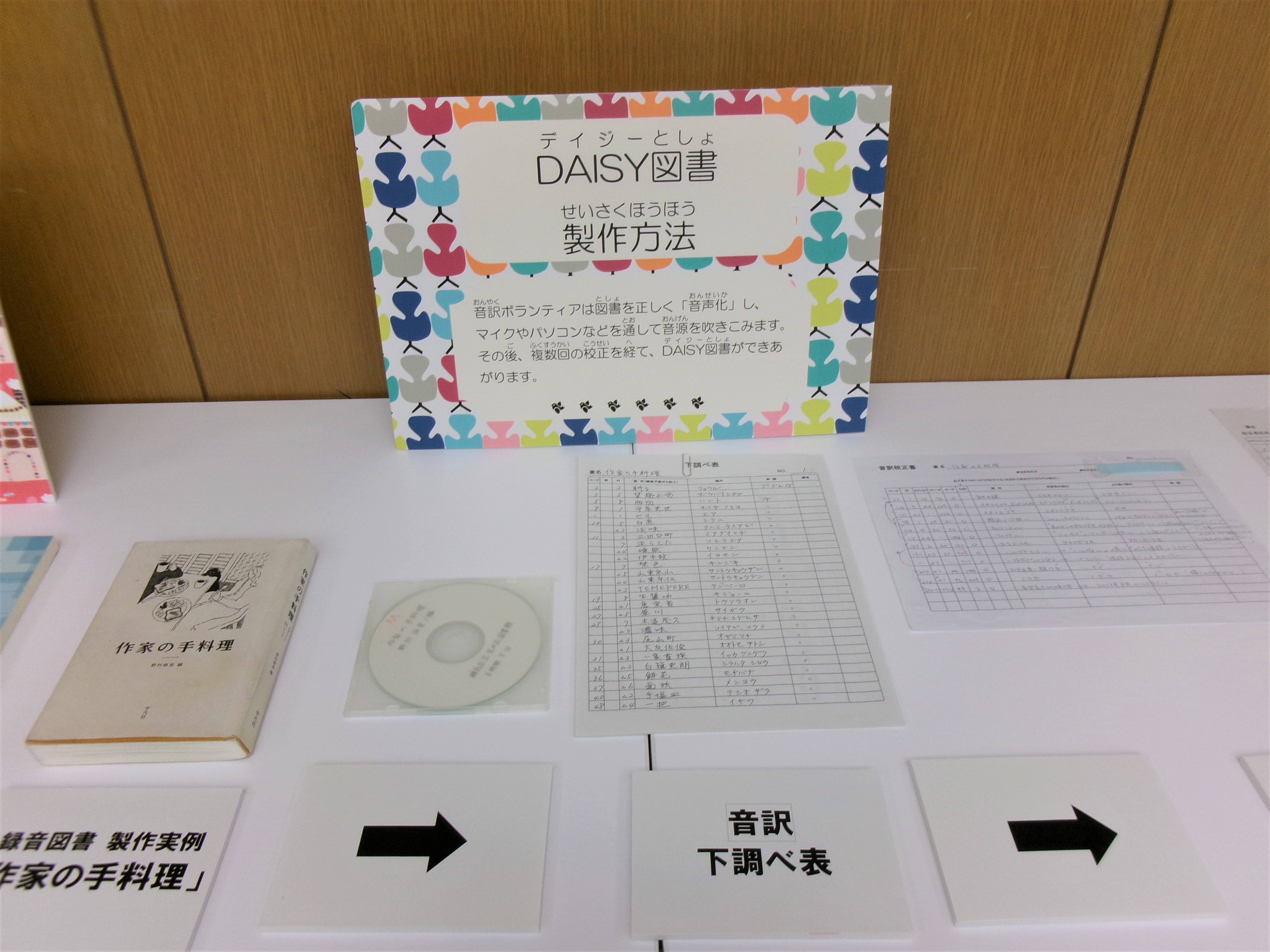 展示(DAISY図書製作方法) 展示(DAISY図書製作方法)