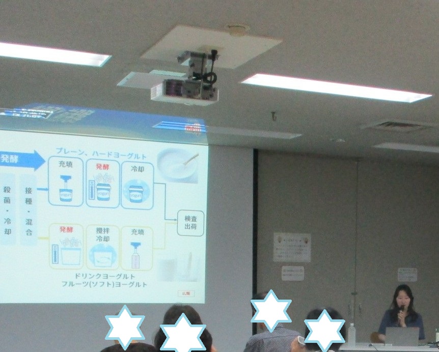 ヨーグルトのひみつ