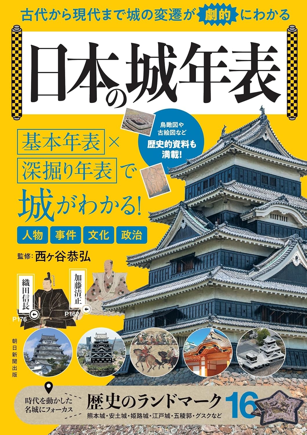 日本の城年表