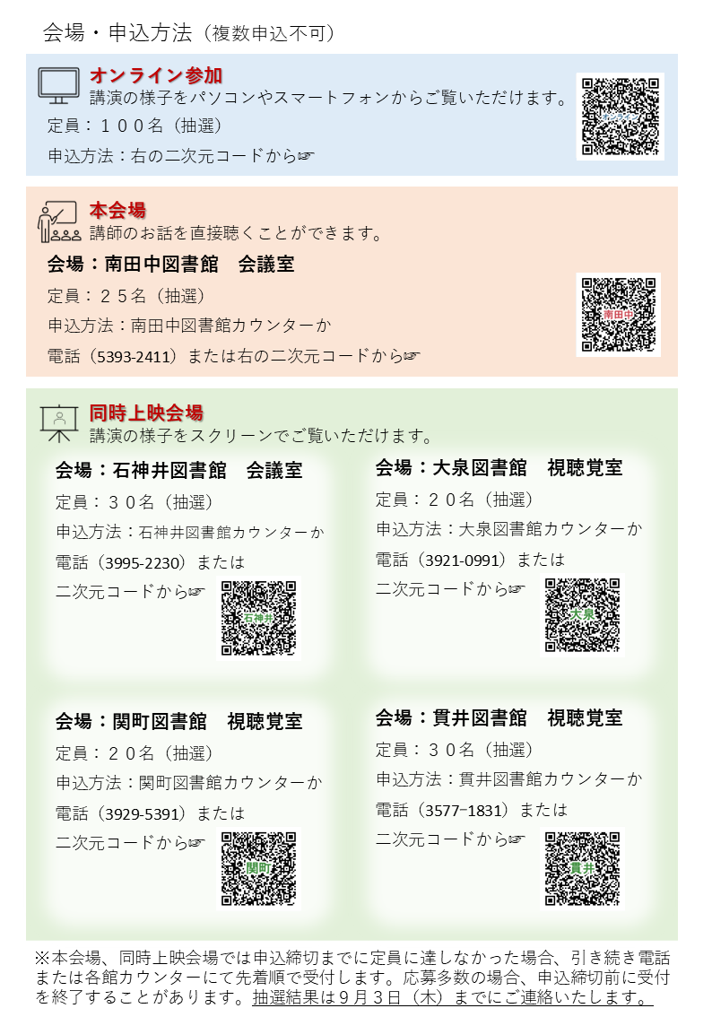 スライド1 スライド1